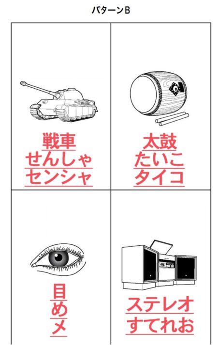 実録レポート 認知機能検査を試しに受けてみた １ ちくたくbooboo Com 自動車教習所に行こう