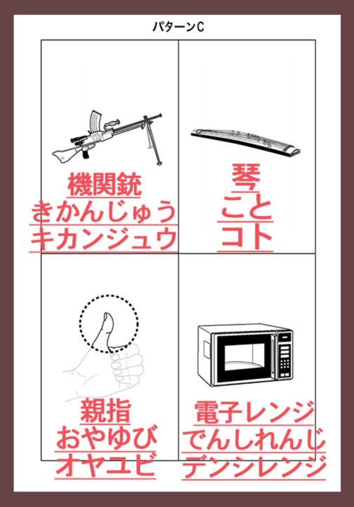 実録レポート 認知機能検査を試しに受けてみた ２ ちくたくbooboo Com 自動車教習所に行こう